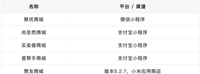 隐藏窃听器式APP_违规APP收集个人信息_管钱的软件