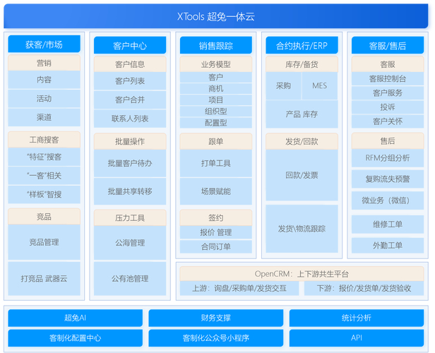 中大型装企财务数字化管理_管钱的软件_装企财务管理模块选型指南