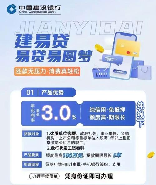 51人品贷多少额度起借_小贷平台哪个好借款_选择小额贷款平台注意事项