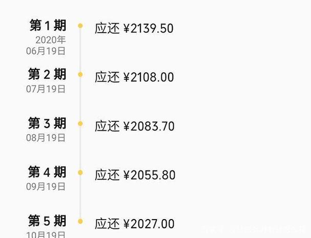 微众银行正规贷款申请流程_51人品贷多少额度起借_微粒贷银行小额信贷