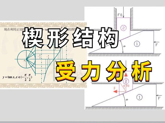 楔形特点_楔形应用场景_楔形整理和三角形整理区别