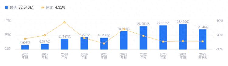 新莱应材 新三板 昆山_新莱应材 洁净应用材料龙头企业 毛利率高于同业平均