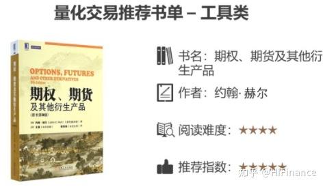 期货交易入门指南_期货专业术语解释_期货配资是什么玩意