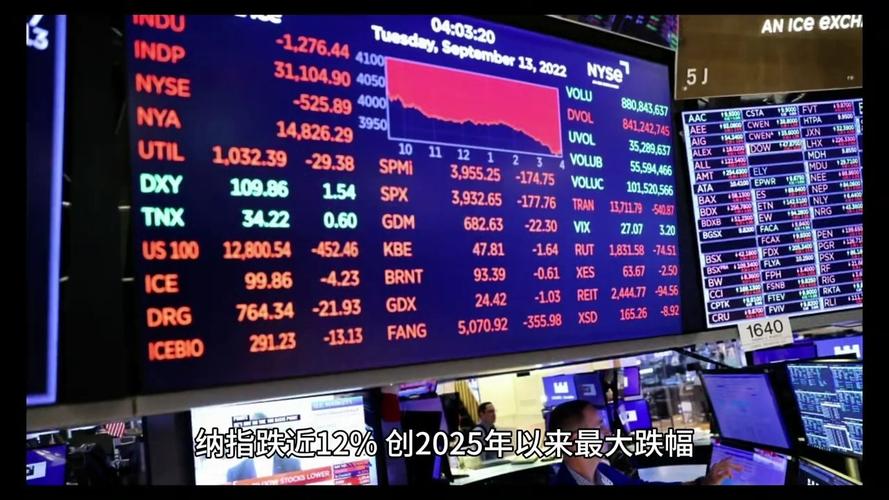 2022年12月26日A股大盘走势预期 下周一股市行情如何?