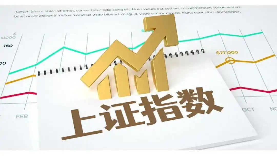 三大指数怎么选，上证稳健，深证成长，创业板爆发
