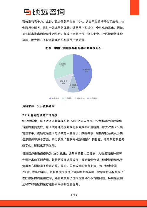 2026年版中国互联网本地生活服务行业发展现状调研及市场前景
