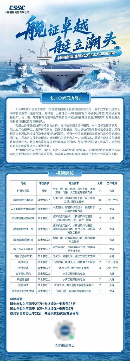 华能曹妃甸港口有限公司2026年度高校毕业生招聘公告