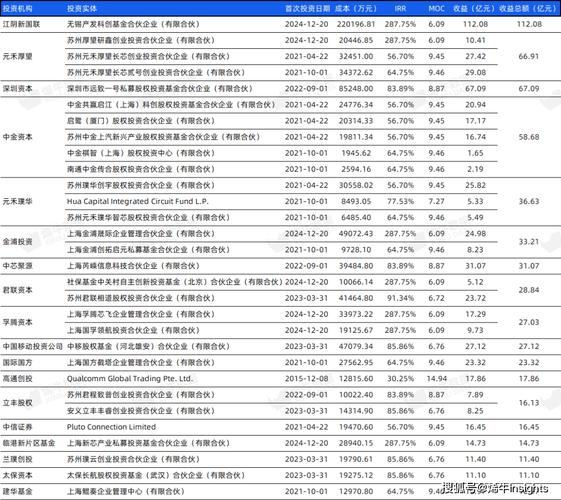 国泰中证钢铁ETF_凌钢股份十大流通股东_凌钢总经理是谁