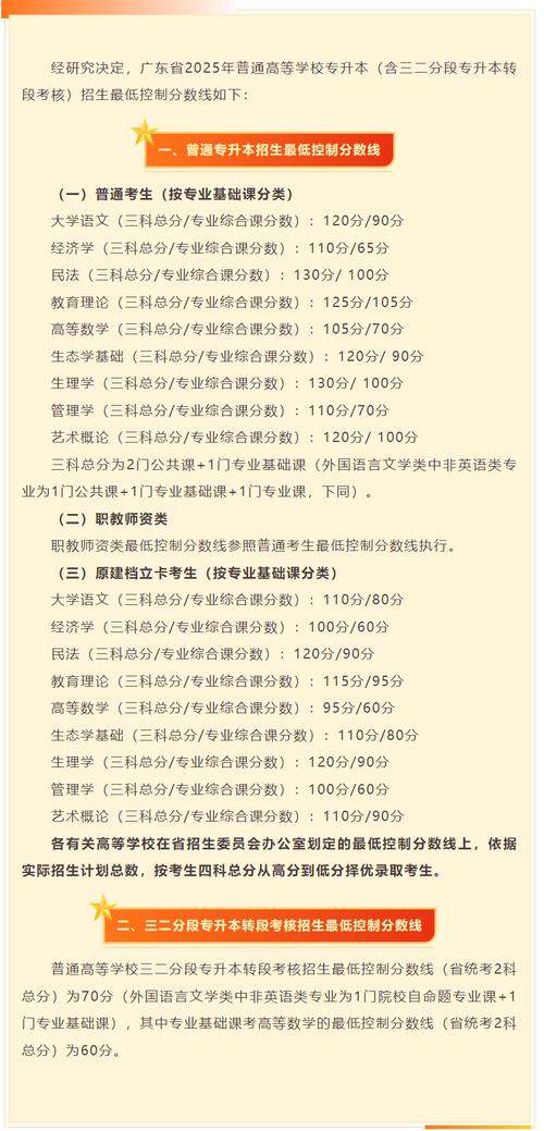 广东财经大学分数线2026_利用三年录取数据选省内公办本科_2026年广东高考位次梯队分析