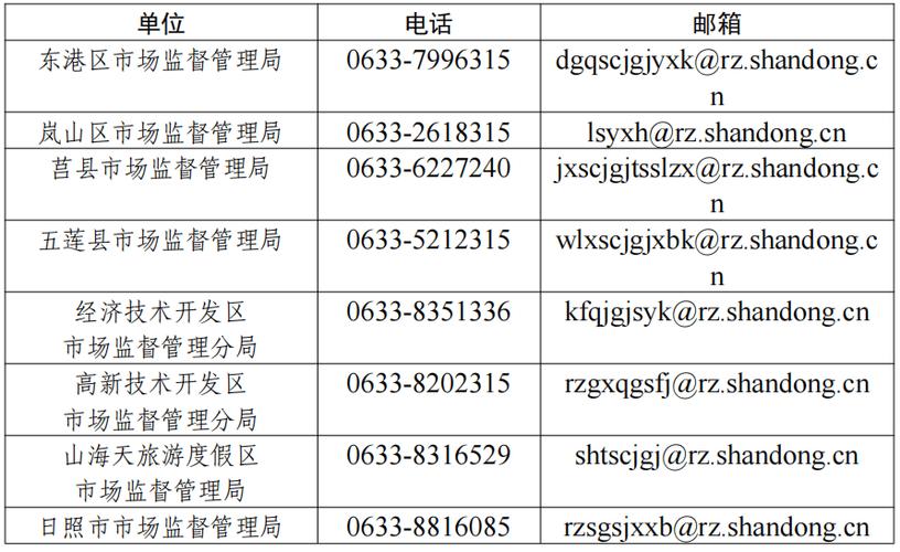 日照电视台在线直播_日照市直播电商违法线索征集_日照市直播电商监管规定