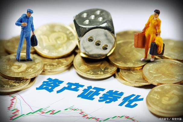 房贷资产证券化解释