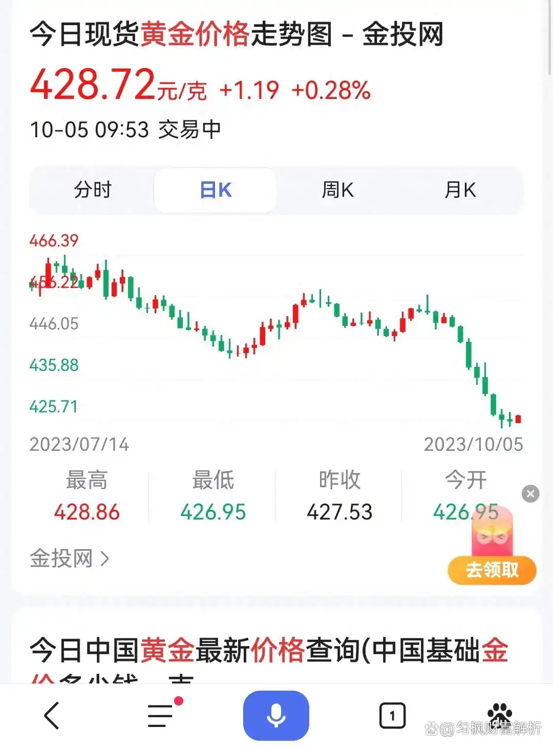 国际黄金价格每盎司1830美元下跌分析_国际原油价格每桶81美元下跌原因_国际与国内黄金价差