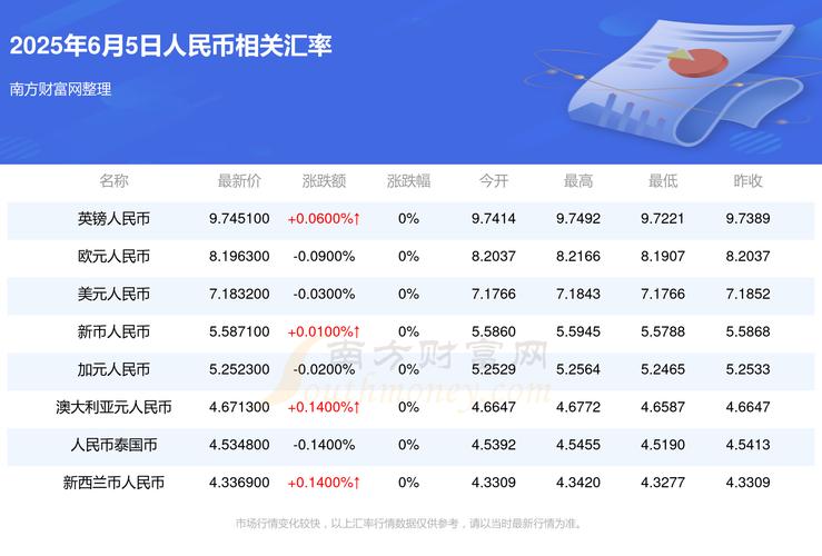 中国银行新台币汇率_人民币对台币汇率查询_台币兑换人民币实时汇率