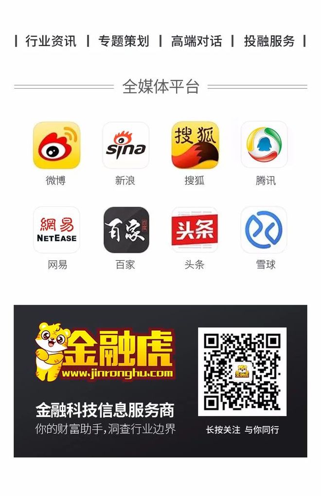 人人贷本金分期加速清退，债务缠身却难转型